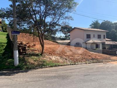 Terreno em Condom&iacute;nio para Venda na cidade de Atibaia no bairro Condom&iacute;nio Panorama Parque Residencial